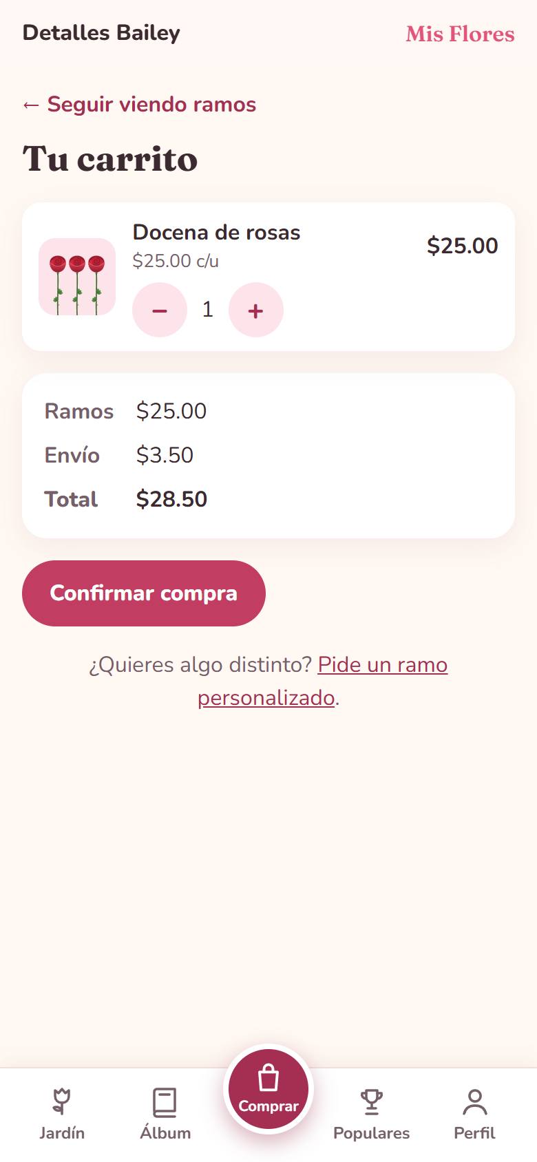 Carrito con ramo, envío y total
